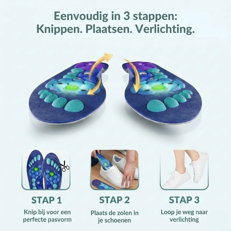ActiveFeet™ – Magnetische Inlegzolen | Doorbreek de Pijn. Start met Afvallen bij ELKE STAP.