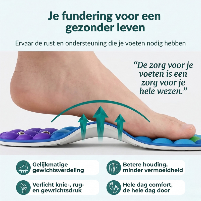 ActiveFeet™ – Magnetische Inlegzolen | Doorbreek de Pijn. Start met Afvallen bij ELKE STAP.