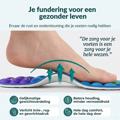 ActiveFeet™ – Magnetische Inlegzolen | Doorbreek de Pijn. Start met Afvallen bij ELKE STAP.
