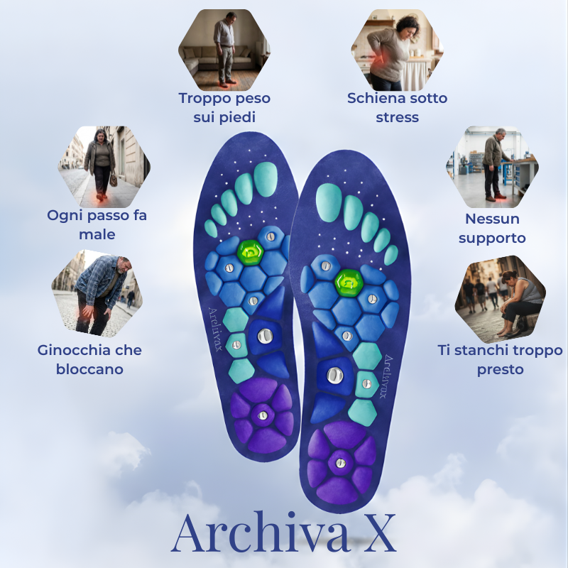 ActiveFeet™ – Comfort Inlegzolen