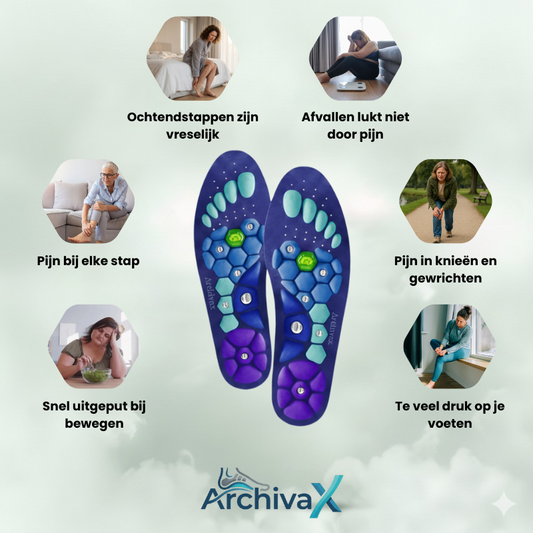 ActiveFeet™ Inlegzolen | Maak pijnvrij lopen weer haalbaar