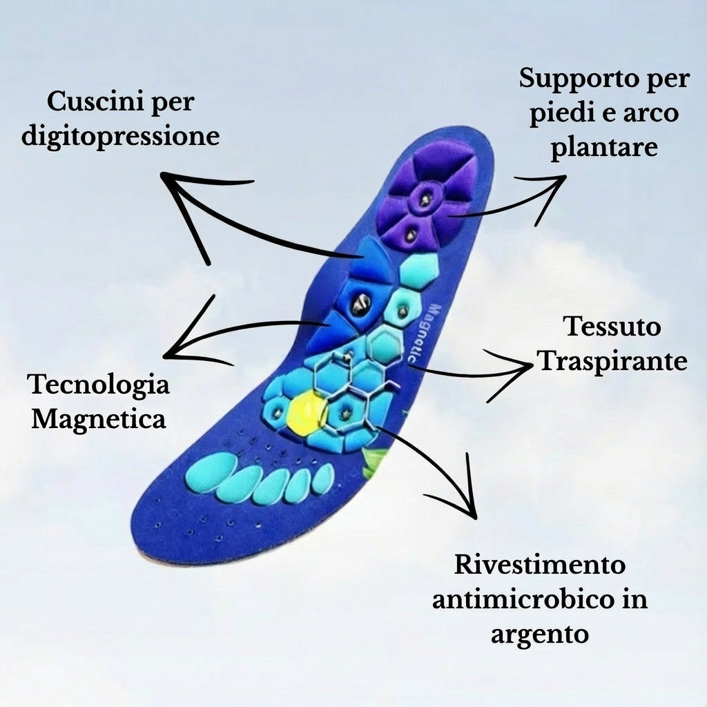 ActiveFeet™ – Comfort Inlegzolen