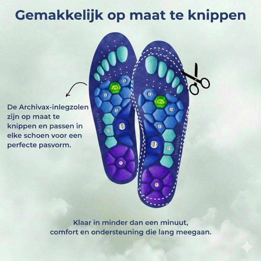 ActiveFeet™ Inlegzolen | Maak pijnvrij lopen weer haalbaar