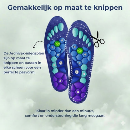 ActiveFeet™ Inlegzolen | Maak pijnvrij lopen weer haalbaar